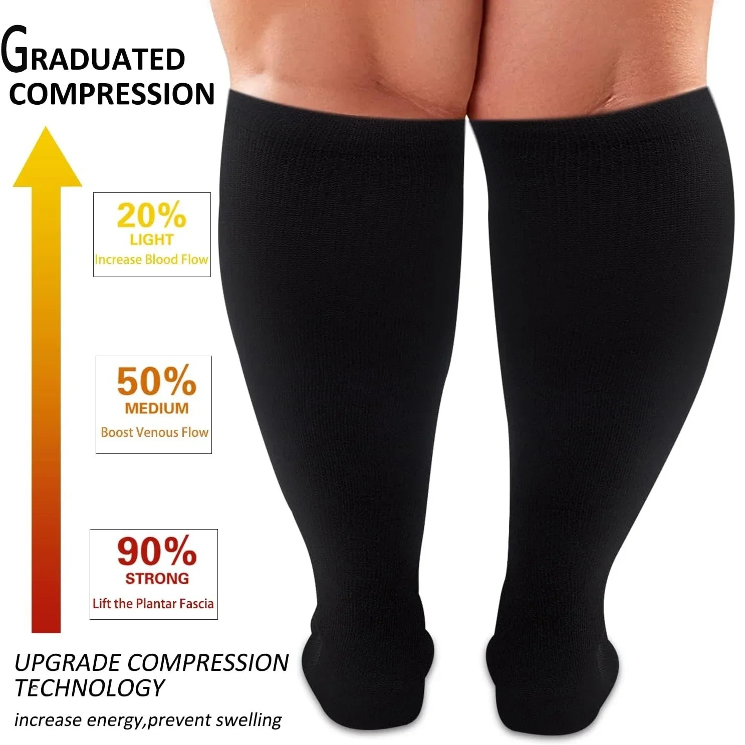 プラスサイズ着圧ソックス 男女兼用 特大幅広ふくらはぎ用 ニ - Compression Sleeve Calf のレビューと価格